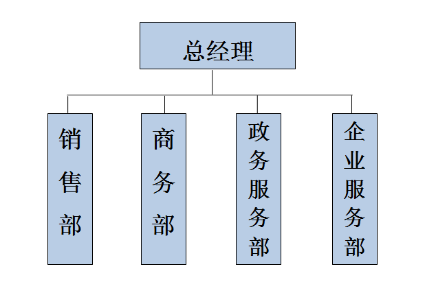 公司简介(图1)