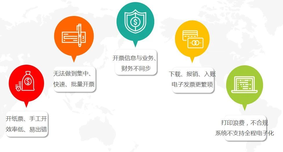 数智企业 财税云领 ——用友与你一起玩转电子发票(图1)