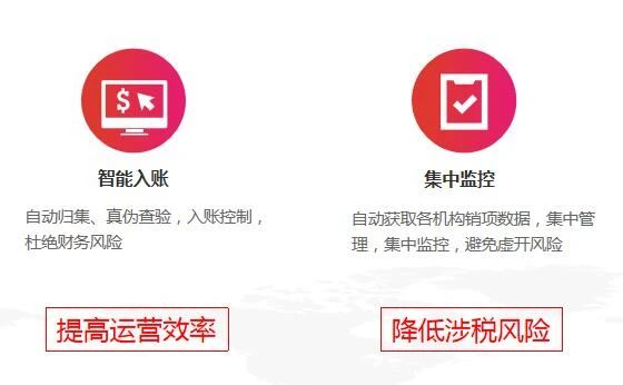 数智企业 财税云领 ——用友与你一起玩转电子发票(图7)